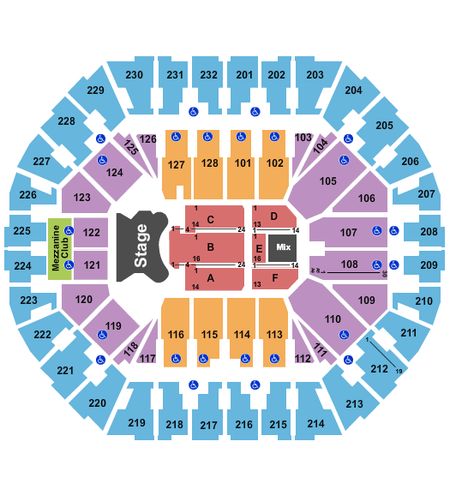 Oakland Arena