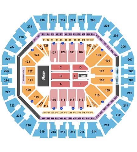 Oakland Arena
