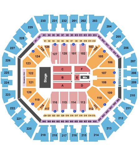 Oakland Arena