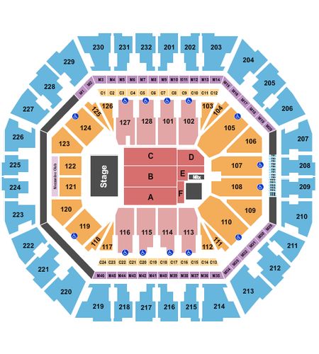 Oakland Arena