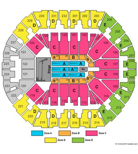 Oakland Arena