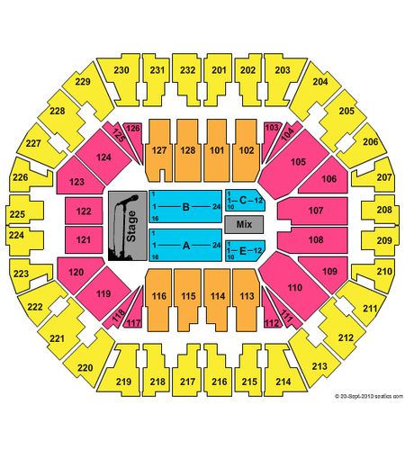 Oakland Arena