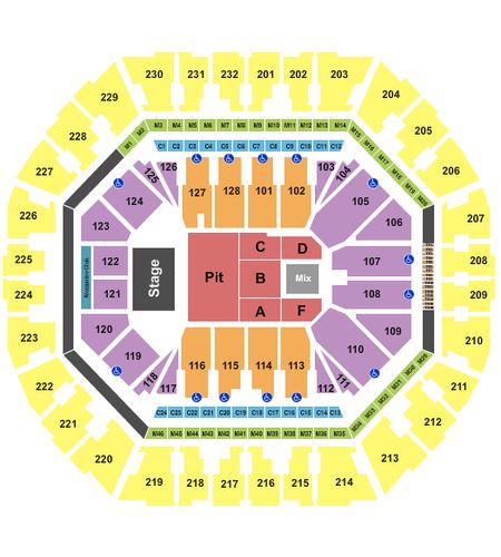Oakland Arena