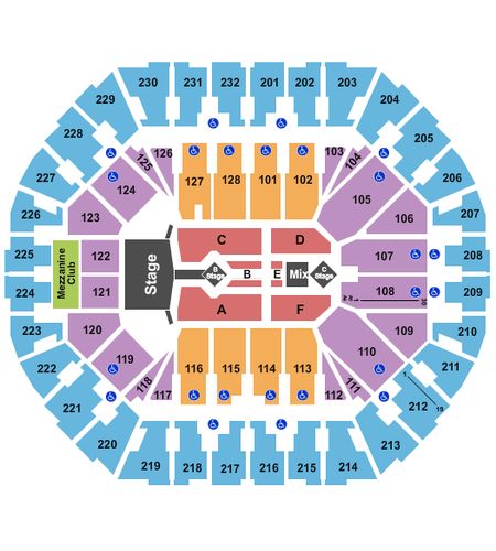 Oakland Arena