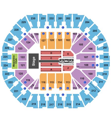 Oakland Arena