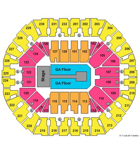 Oakland Arena