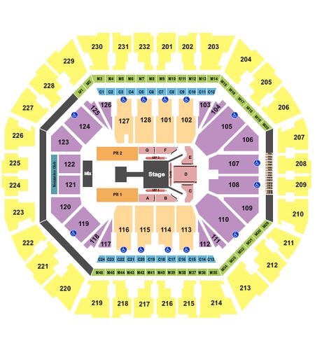 Oakland Arena