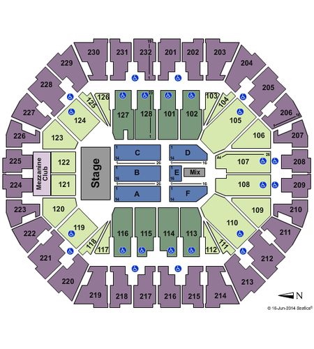 Oakland Arena