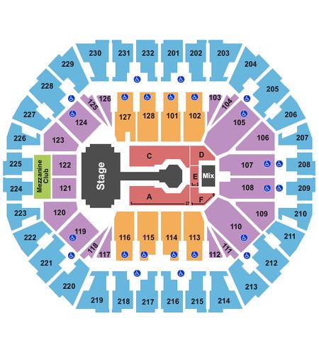 Oakland Arena