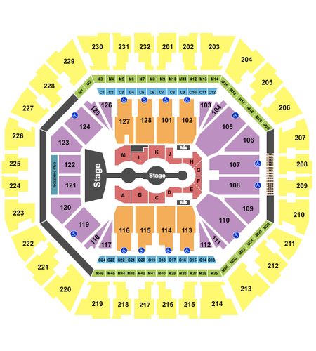 Oakland Arena