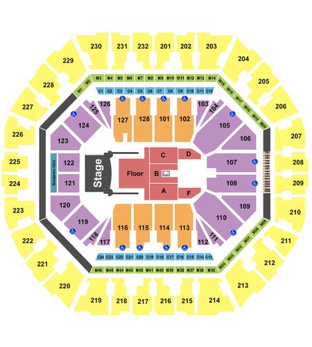 Oakland Arena