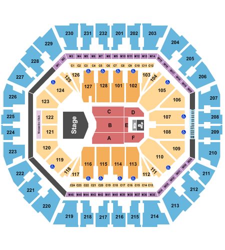 Oakland Arena