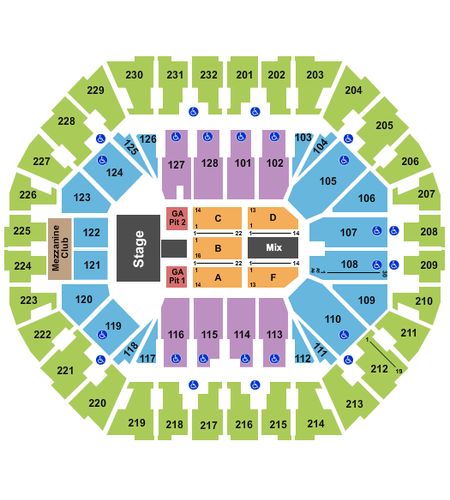 Oakland Arena