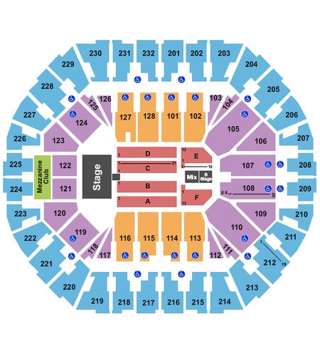 Oakland Arena