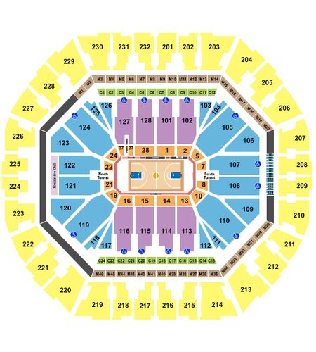 Oakland Arena