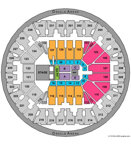 Oakland Arena