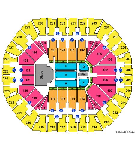 Oakland Arena