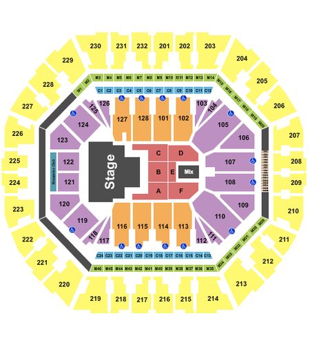 Oakland Arena
