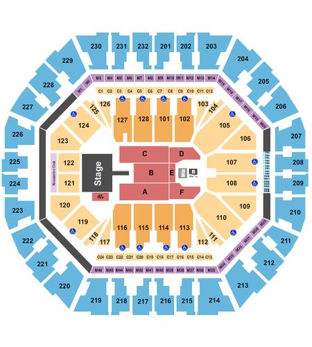 Oakland Arena