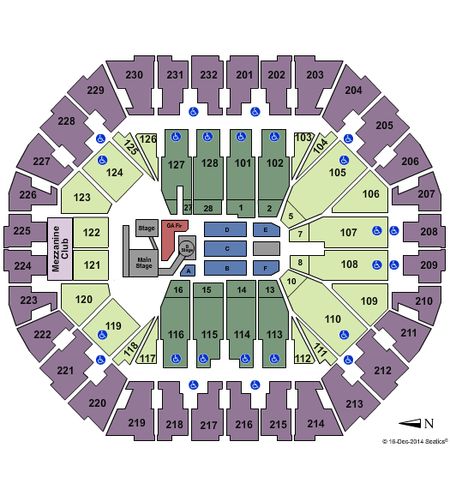 Oakland Arena