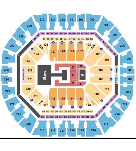 Oakland Arena