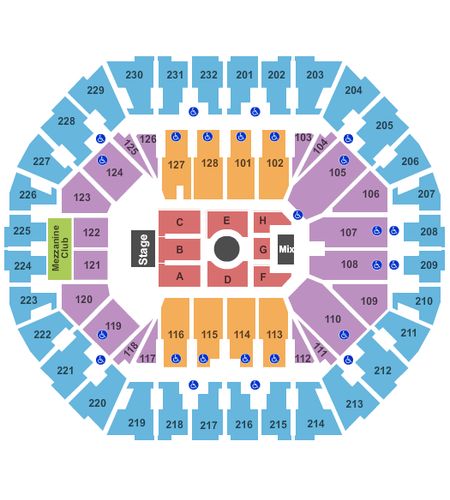 Oakland Arena