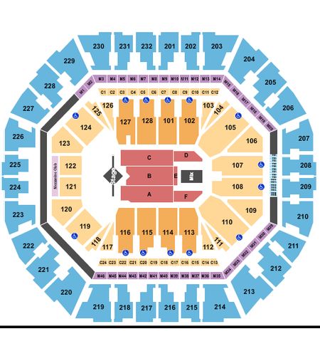 Oakland Arena