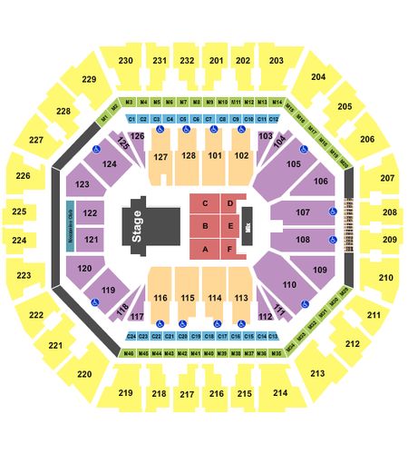 Oakland Arena