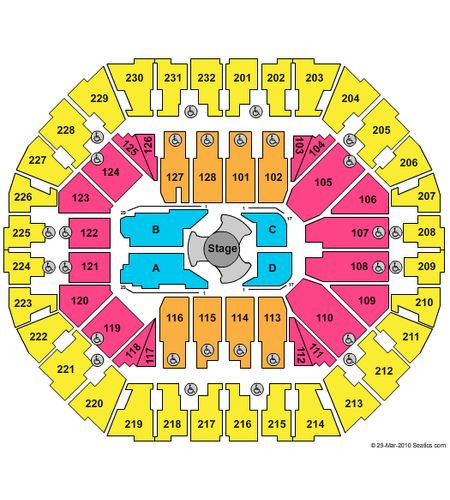 Oakland Arena
