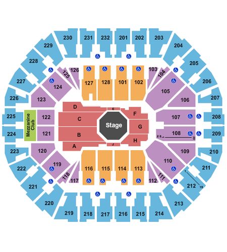 Oakland Arena