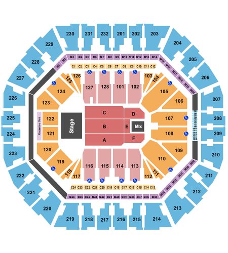 Oakland Arena