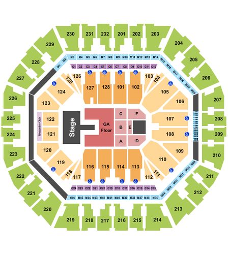 Oakland Arena