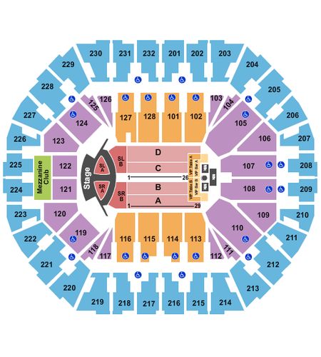 Oakland Arena