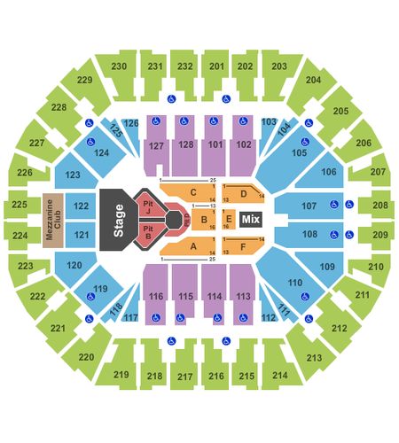 Oakland Arena
