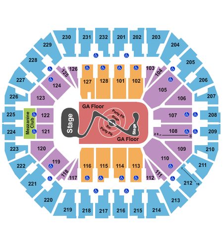Oakland Arena