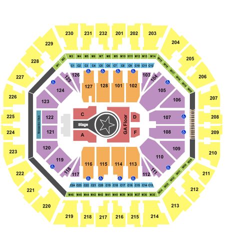 Oakland Arena