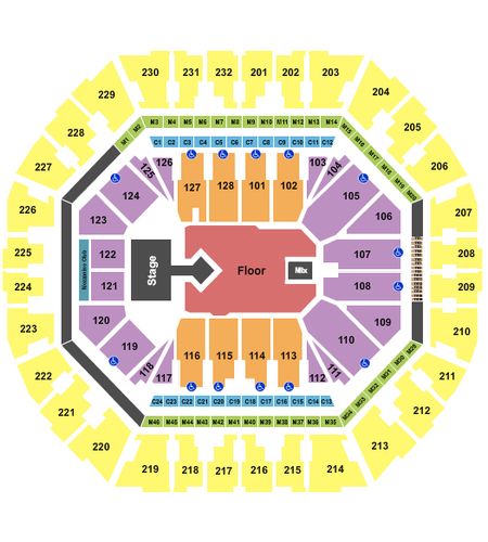 Oakland Arena