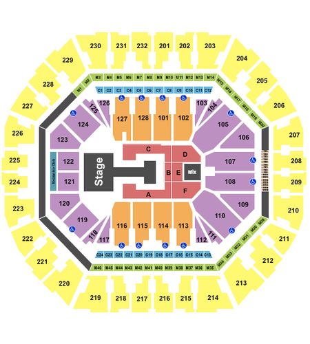 Oakland Arena