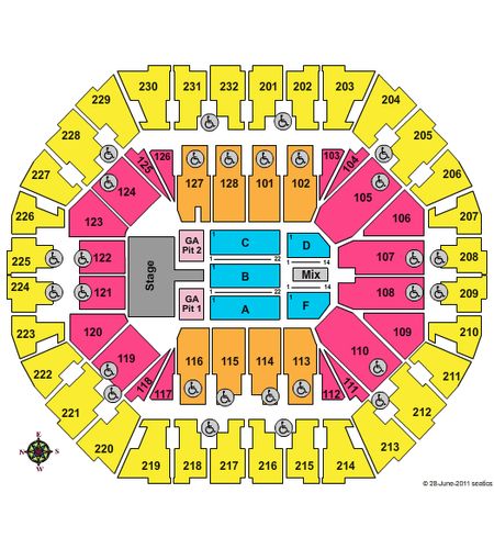 Oakland Arena