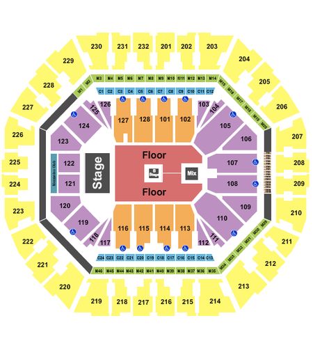 Oakland Arena