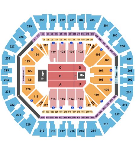 Oakland Arena