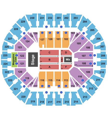Oakland Arena