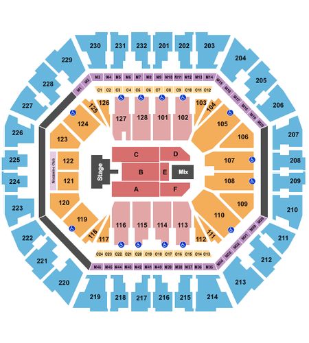 Oakland Arena