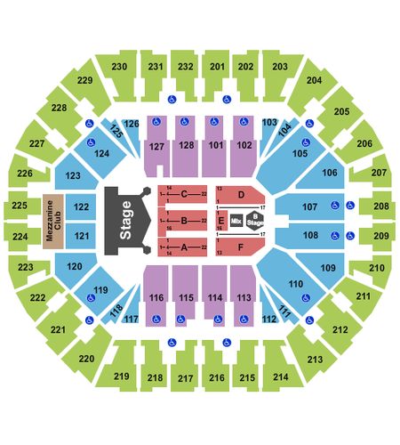 Oakland Arena
