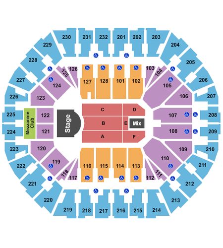 Oakland Arena