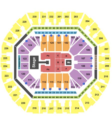 Oakland Arena