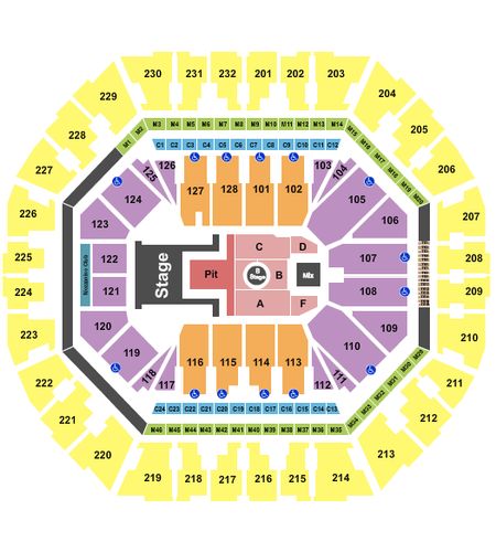 Oakland Arena