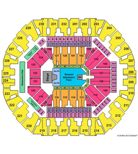 Oakland Arena