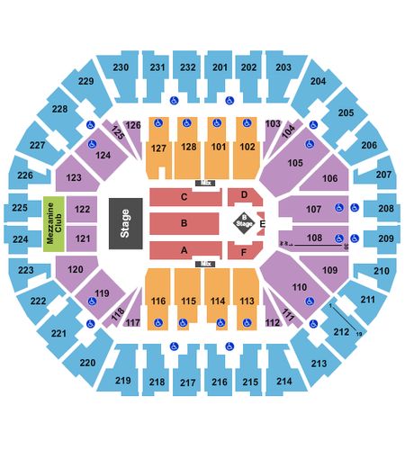 Oakland Arena