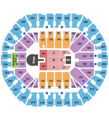 Oakland Arena
